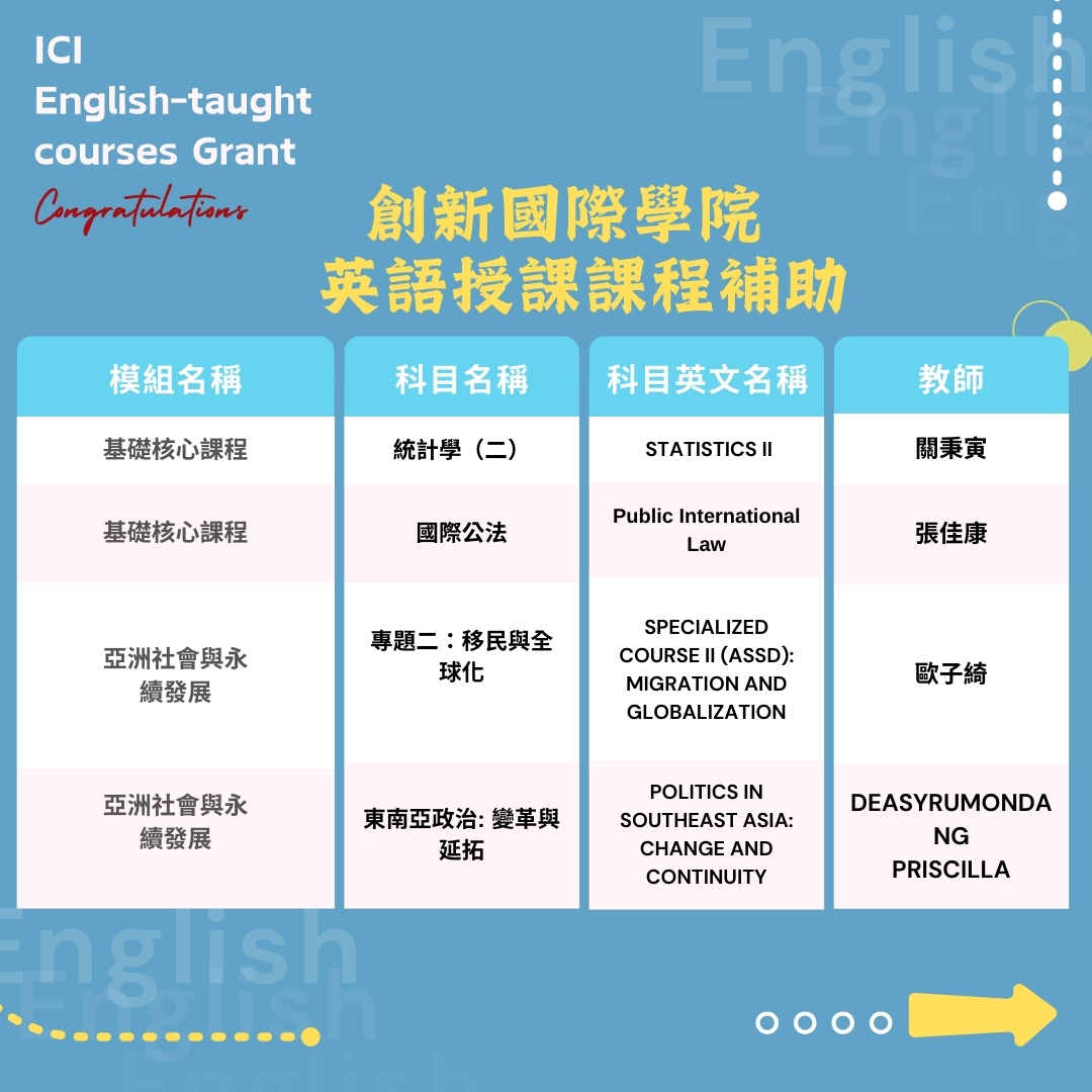 Innovation International College Receives 
