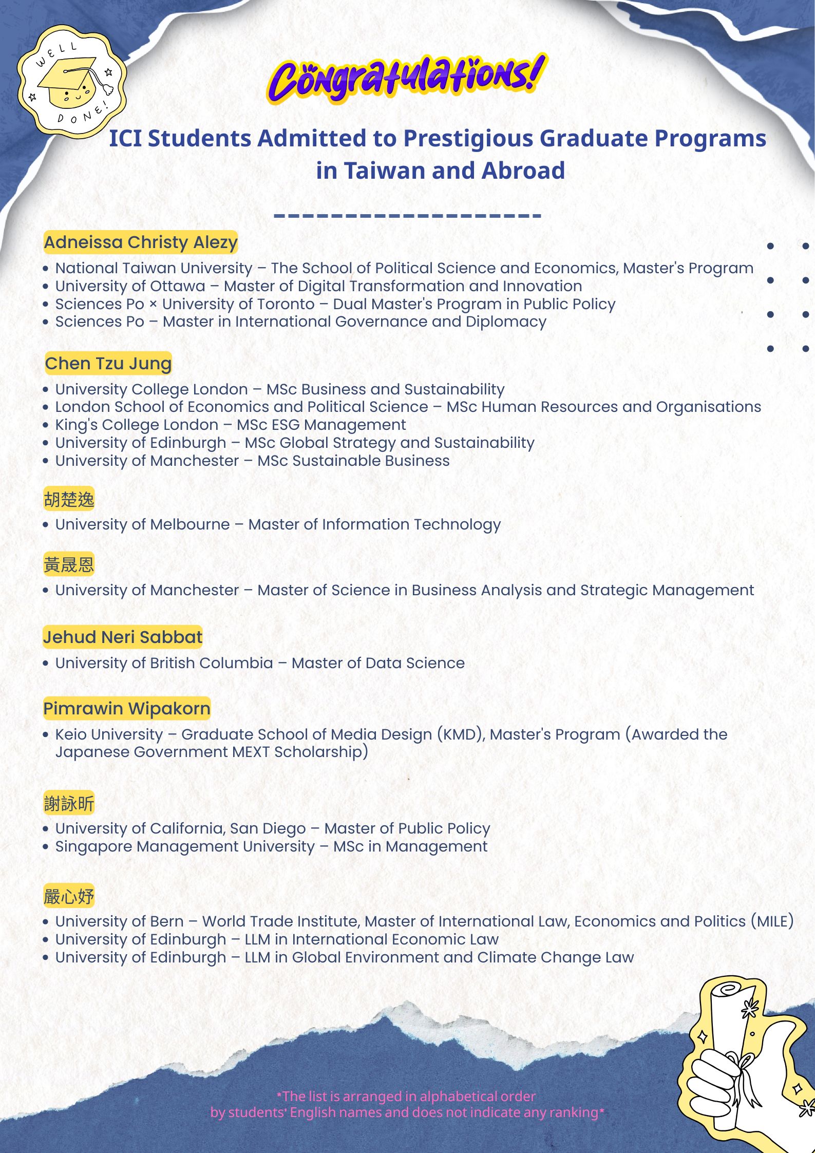 【Student Achievement Spotlight】ICI Students Admitted to Graduate Programs (2026)