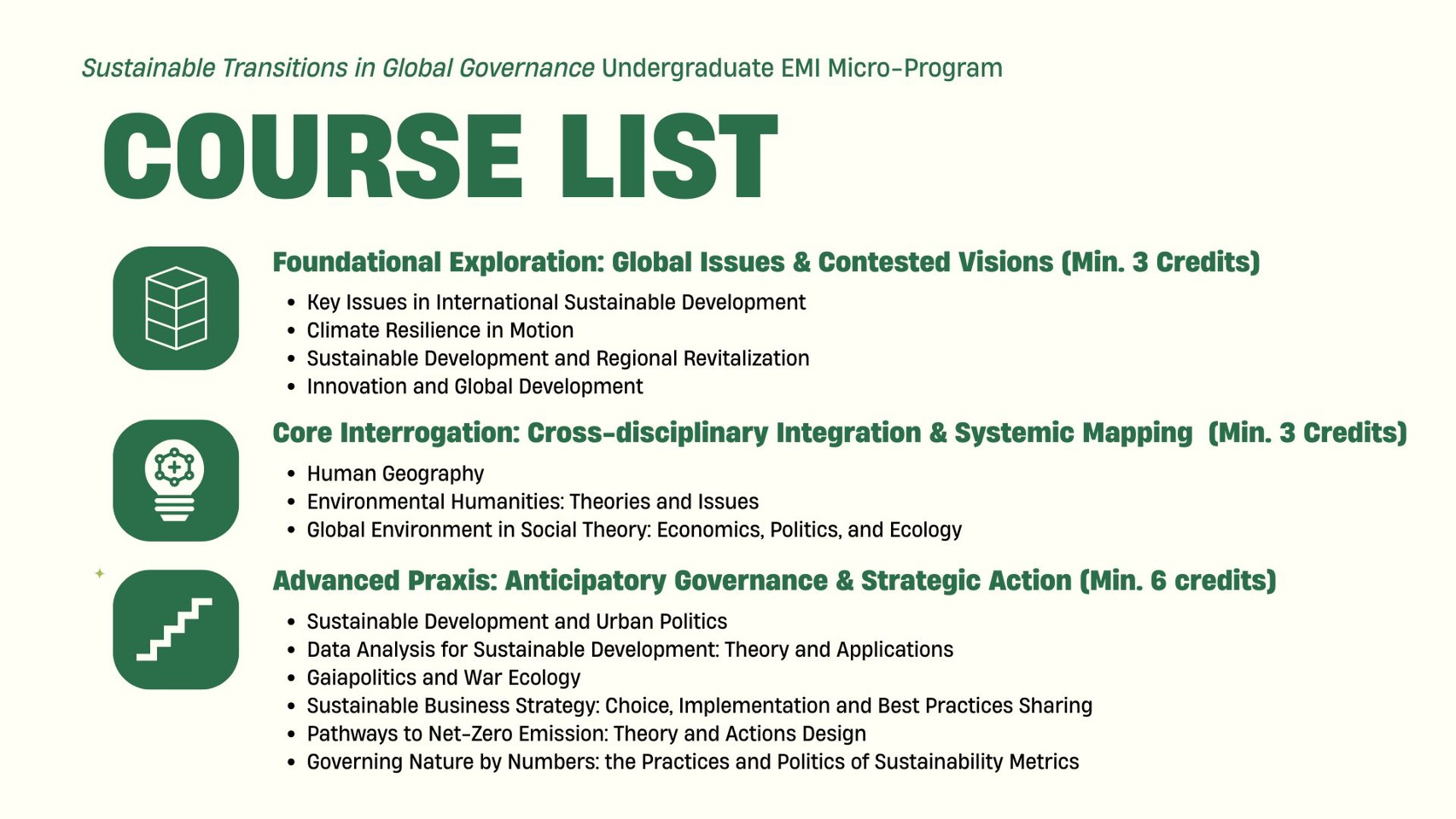 EMI Micro Program in Sustainable Transitions in Global Governance